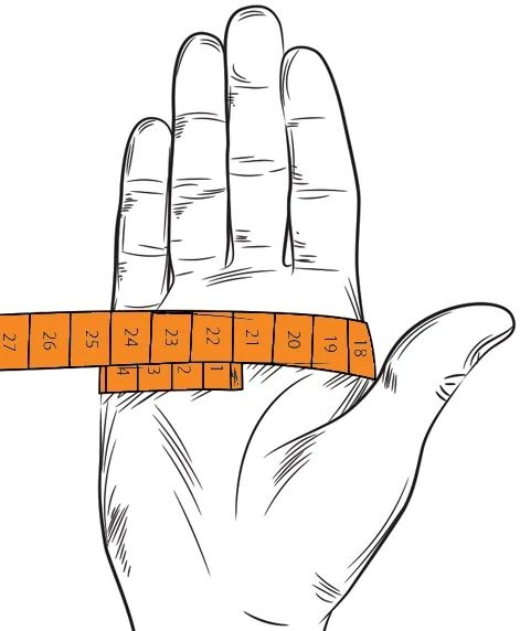 How to measure your hand
