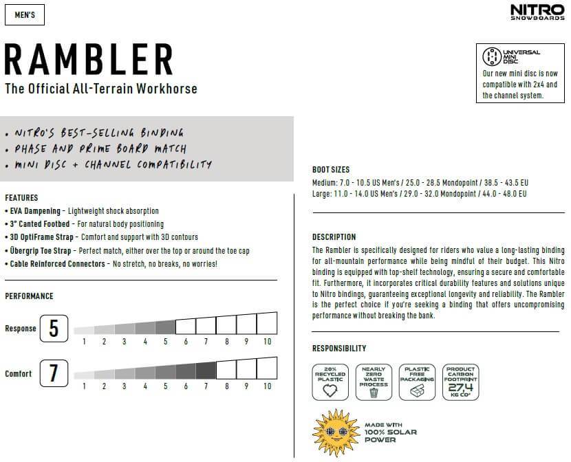 Nitro Rambler Bindings