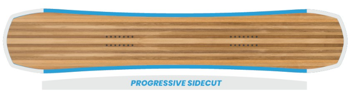Progressive Sidecut