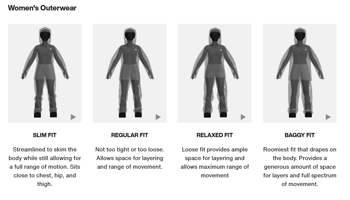 Burton women's outerwear fit guide