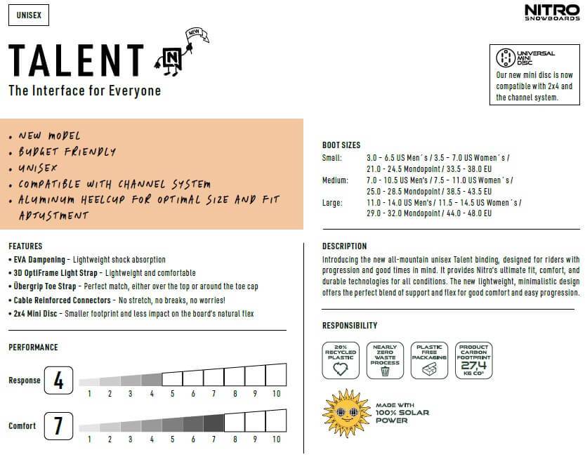 Nitro Talent Bindings