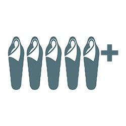 Five Person +